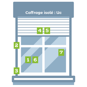 Performance thermique des menuiseries en rénovation : comment améliorer l’efficacité énergétique de votre bâtiment ?